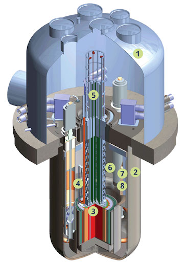 Minh hoạ lò phản ứng của TerraPower.