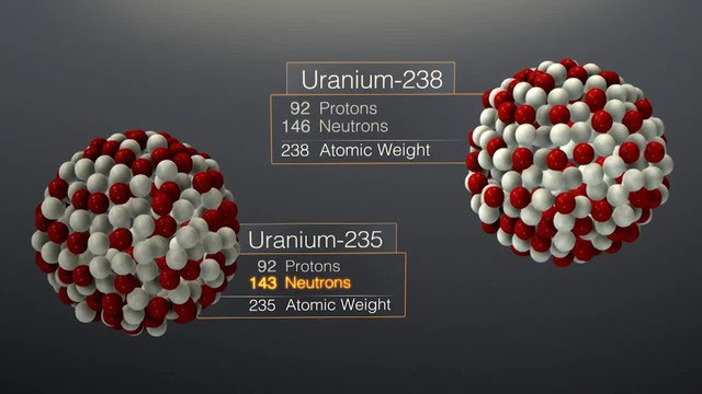 Nguyên tố uranium.