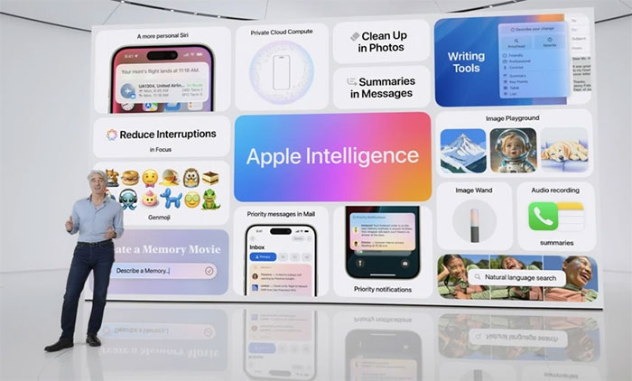 Một số tính năng của Apple Intelligence. (Ảnh: Apple).